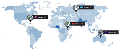 Imagem: Site MyWorld.org