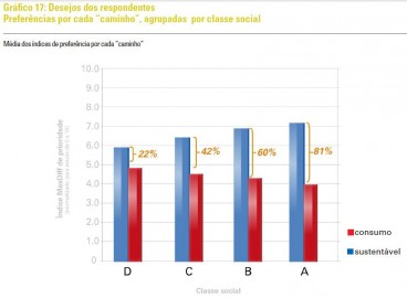 Grafico_aron