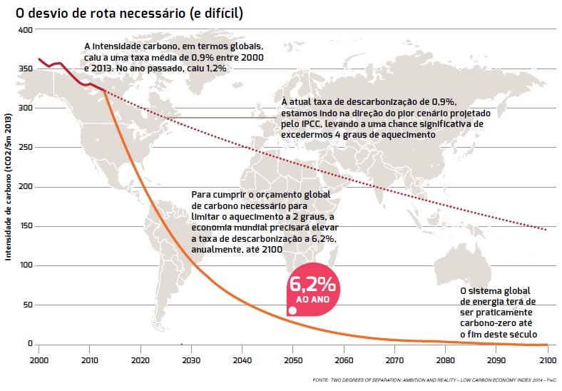 REP CAPA GRAFICO 2